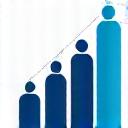 組織・人材開発